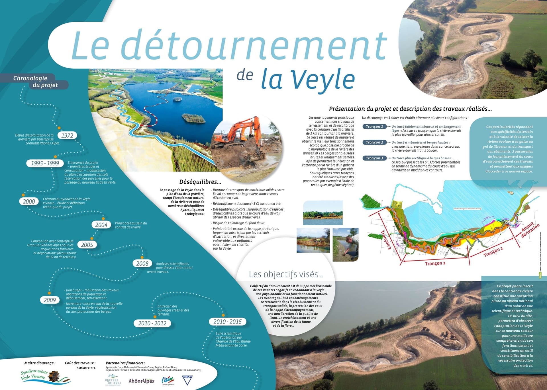 Panneau d'accueil implanté à l'entrée du site